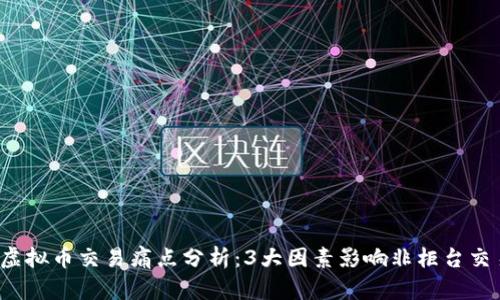 2023年虚拟币交易痛点分析：3大因素影响非柜台交易的未来