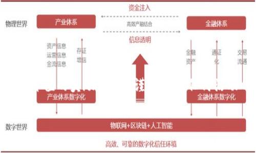 关于“Tokenim有没有领币”的问题，其实需要从多方面来解析。Tokenim作为一种数字资产或代币，可能涉及到一定的激励机制或者分发方式。下面就这个主题进行详细分析。

Tokenim简介
Tokenim是一种新兴的区块链技术项目，通常是为了特定的应用场景而创建的代币。它可能涉及去中心化金融、游戏、社交媒体、NFT等多个领域。Tokenim能够实现快速的交易和参与新项目的机会。

领币的概念
在区块链领域，
