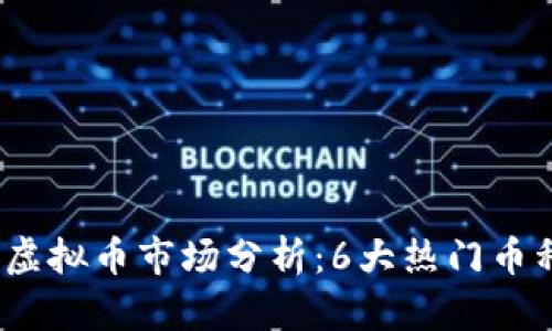 2023年成都虚拟币市场分析：6大热门币种和投资策略
