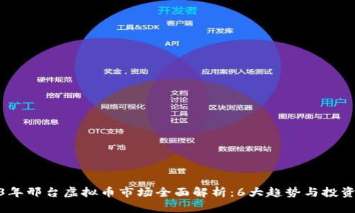 2023年邢台虚拟币市场全面解析：6大趋势与投资机会