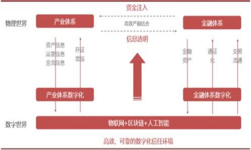 

2023年虚拟鞋子跑币：引领数字运动的新趋势与投资机会