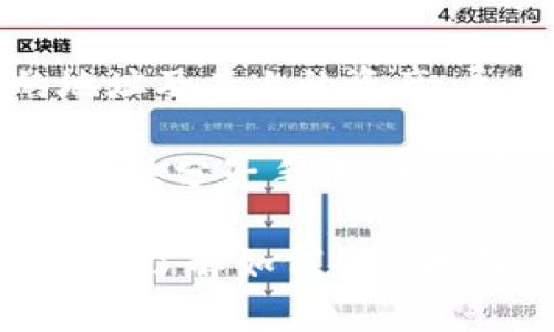 在区块链和加密货币的世界里，“私钥”意味着一种至关重要的安全元素，尤其涉及到您的数字资产管理。Tokenim是一种用于管理加密资产的平台，用户可能会遇到“导出私钥”的选项。这句话的意思是，用户想要获取或保存他们的私钥，以便在需要时能够对自己的数字资产进行管理。

私钥的基本概念是，它是一个强大的加密代码，用于控制和访问存储在区块链上的加密货币。拥有私钥就能够完全控制与之关联的地址及其上的资产。导出私钥的过程常常涉及将该私钥以某种安全格式呈现，通常是通过钱包软件提供的界面。

虽然导出私钥带来了许多便利，例如能够在不同的钱包之间转移资产、备份或恢复您的钱包，但同时它也附带了风险。如果私钥落入不法分子手中，他们将能够随意访问和转移您的数字资产。因此，在导出私钥后，务必妥善保管，不要将其泄露给任何人。

对许多用户来说，理解“导出私钥”的意义在于能够更好地管理和保护他们的加密资产。无论是为了备份、迁移资产，还是出于其他目的，了解如何安全地处理私钥都是每位加密货币持有者不可或缺的技能。