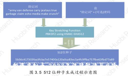 手机投资虚拟币：2023年法律解读与风险分析