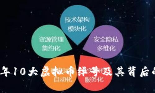 2023年10大虚拟币绰号及其背后的故事