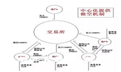 虚拟币价格飙升的五大原因：深入分析与市场动态