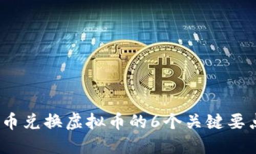 2023年人民币兑换虚拟币的6个关键要点与最新趋势