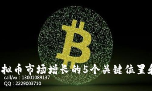 2023年虚拟币市场增长的5个关键位置和趋势解析