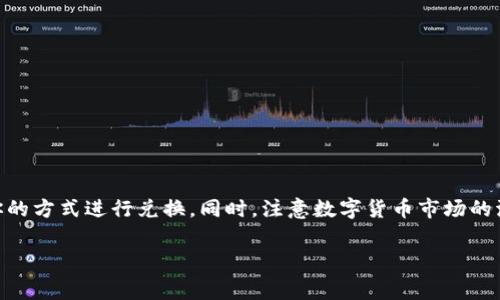 要将TokenIM中的资产转换为比特币（BTC），你需要了解一些基本的步骤和注意事项。TokenIM是一种数字资产钱包，有些用户可能希望将他们的钱包中的代币兑换成比特币。以下是具体的步骤和详细信息。

了解TokenIM及其功能

TokenIM是一款支持多种加密货币的数字钱包，用户可以在其上存储、管理和交易各种数字资产。它不仅支持常见的代币，还可以与去中心化交易所（DEX）进行交互，用户可以在其中进行交易。

准备工作

在将TokenIM中的资产转入比特币之前，你需要确保自己对相关的数字货币有一些基本的了解，尤其是要如何进行交易和兑换。此外，确保你拥有足够的比特币钱包地址，以便接收转入的比特币。

选择合适的交易平台

将TokenIM中的代币转化为比特币，一般有两种方式：使用去中心化交易所（如Uniswap）或者中心化交易所（如Binance、Coinbase等）。选择哪个平台取决于你的交易习惯和信任程度。

如果你选择去中心化交易所，你可以直接在TokenIM中找到相关功能，许多去中心化平台允许用户通过代币直接兑换比特币。而如果你使用中心化交易所，你需要先将代币提取到交易所进行兑换。

将代币转移至交易所

在中心化交易所上进行交易之前，首先需要将你在TokenIM中的代币转移到所选的交易所。这通常通过以下步骤进行：

ol
    li登录你选择的中心化交易所账号，并找到你的充值地址。/li
    li在TokenIM中选择你想要转换为比特币的代币，然后选择“转出”或者“提取”。/li
    li输入充值地址以及转账数量，确认无误后提交转账请求。/li
    li耐心等待这笔交易确认。/li
/ol

兑换代币为比特币

一旦你的代币成功转入交易所账户，你就可以开始进行兑换了。这包括：

ol
    li找到对应的交易对，例如代币/BTC，点击进入交易页面。/li
    li选择你要出售的代币数量，填写订单信息，可以选择市价单或者限价单，根据自身需求选择合适的订单类型。/li
    li完成订单后，相应的比特币将存入你的交易所账户中。/li
/ol

取出比特币

在成功将代币兑换为比特币之后，你可以选择将比特币提取到自己的钱包中。为此，你需要：

ol
    li在交易所中找到你的比特币账户，并点击“提现”或“提取”。/li
    li输入你比特币钱包的地址和提取的数量，确认无误后提交请求。/li
    li等待交易所确认提取请求。根据区块链的网络情况，确认时间可能有所不同。/li
/ol

注意安全问题

无论是在TokenIM、交易所还是任何数字钱包中，安全始终是首要的考量。以下是一些建议：

ul
    li使用强密码，并启用两步验证（2FA）。/li
    li定期检查账户活动，防止异常交易。/li
    li对大额转账保持谨慎，如果不确定某一交易的真实性，最好再次确认。/li
/ul

总结

将TokenIM中的资产转换为比特币是一个相对简单的过程，但也需要遵循一定的步骤，并保持警惕。确保你了解每种交易形式的利弊，选择最适合你的方式进行兑换。同时，注意数字货币市场的波动性以及潜在风险，制定合理的投资策略以保护自己的资金。随着数字货币的不断发展，掌握正确的交易技能将帮助你在这片新兴的市场中受益。

TokenIM, 比特币, 数字钱包, 去中心化交易所/guanjianci