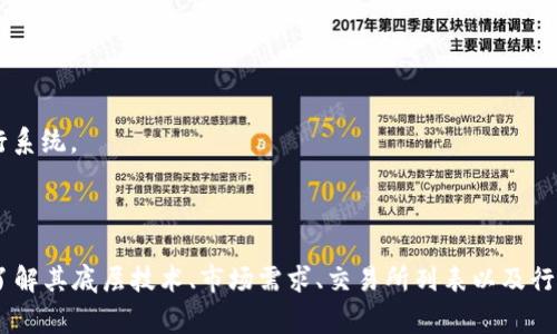 是的，DDS币是一种虚拟货币，属于加密货币的一种。加密货币是通过区块链技术生成和交易的数字资产。DDS币（通常是指Data Delivery Service币）可能在某些特定的应用和平台上使用，旨在实现某种独特的功能，例如数据传输、交易等。

虚拟币通常具有以下几个特点：

1. **去中心化**：大多数虚拟币不受任何中央机构控制，交易和管理通过区块链网络上的分散节点进行。

2. **加密安全**：交易信息通过复杂的算法和加密技术进行保护，确保用户的安全性和隐私。

3. **全球性**：加密货币可以在全球范围内使用，用户可以跨国界进行交易，而无需依赖传统银行系统。

4. **波动性**：虚拟货币的市场价格通常波动较大，这使得其交易可能具有较高的风险和收益。

尽管DDS币在某些社区或应用程序中可能获得了一定的支持和认可，但在投资任何虚拟币之前，了解其底层技术、市场需求、交易所列表以及行业动态都是非常重要的。