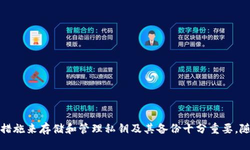 Tokenim中的比特币私钥  
比特币, 私钥, Tokenim, 加密货币/guanjianci

什么是Tokenim？
Tokenim是一款全面的加密货币管理工具，提供了安全便捷的服务，旨在帮助用户管理和交易他们的数字资产。它不仅支持多种加密货币，还为用户提供了友好的界面，以便轻松导航和执行各种操作。为了更好地使用Tokenim，了解比特币私钥的概念和使用方法显得尤为重要。

比特币私钥的基本概念
比特币私钥是一个秘密的数字代码，允许用户对其比特币进行控制和管理。它是由256位的数字组成，通常以64个十六进制字符表示。私钥是生成比特币地址的关键部分，拥有私钥的人就拥有与这个地址相关的比特币。
私钥的重要性不言而喻，任何人只要获得了你的私钥，就可以轻易地将你钱包中的比特币转移到其他地址。因此，保管好你的私钥是确保你数字资产安全的首要任务。

Tokenim与比特币私钥的关系
在Tokenim中，用户通过创建或导入钱包，可以轻松管理自己的比特币，而这些钱包的安全性则依赖于私钥的保护。Tokenim提供了一些安全特性，例如多重签名钱包、冷存储选项以及密码保护功能，以确保私钥不被泄露。
除了基本的管理功能，Tokenim还为用户提供了一些工具来备份和恢复私钥。用户可以通过恢复短语（种子短语）来恢复他们的钱包，如果用户忘记了私钥或不小心删除了钱包，恢复短语将成为他们重新获得资金的钥匙。

如何安全存储比特币私钥
虽然Tokenim提供了一些便利的安全措施，用户仍需对私钥保持警惕。存储比特币私钥的方式有很多种，用户可以选择适合自己的方法。常见的存储方法包括：
ul
    li硬件钱包：一种物理设备，专门用于存储加密货币的私钥，具有较高的安全性。/li
    li纸钱包：将私钥和比特币地址打印在纸上，离线保存，防止黑客攻击。/li
    li冷存储：指离线存储私钥，不与互联网连接，有效防止在线攻击。/li
    li加密存储：使用加密软件对私钥进行加密，确保即使数据被盗，也很难被破解。/li
/ul
在选择存储方式时，用户应综合考虑安全性、便携性和易用性。毕竟，私钥的安全不仅关系到个人资产的安全，更关系到整个数字货币市场的信任度。

私钥丢失的后果
丢失比特币私钥的后果是严重的。一旦私钥被丢失，用户将无法访问其钱包中的比特币，这些资产在区块链上将处于“孤立”的状态，无法进行任何操作。这种情况下，找回比特币几乎是不可能的。
因此，建议用户在使用Tokenim及其他数字货币平台时，考虑定期备份私钥和恢复短语。即使在日常使用中产生的费用相对较小，但保留备份总是明智之举，可以有效防止因意外情况导致的所有资产损失。

比特币私钥的生成与安全
生成私钥的过程涉及使用随机数生成器和特定的加密算法。确保生成的私钥足够随机以避免被预测是至关重要的。Tokenim使用加密学技术确保生成的私钥足够强大，难以被攻击者破解。
正因如此，用户在创建钱包时，应该采用官方推荐的方法进行私钥的生成和管理，以增大其安全隐患。任何额外的步骤，例如启用双重身份验证，都是值得推荐的。

Tokenim提供的私钥管理功能
Tokenim在私钥管理方面提供多种功能，这有助于用户在使用比特币等加密货币时增强安全性。以下是一些典型的功能：
ul
    li钱包导入与导出：Tokenim允许用户导入已有的钱包及其私钥，这对于新用户迁移资产特别方便。/li
    li安全备份选项：使用Tokenim，用户可以创建多种备份选项，包括恢复短语和私钥文件，以防丢失。/li
    li多重签名支持：对于那些需要更高安全性的用户，Tokenim提供多重签名选项，使多个用户的签名都需要才能转移资金。/li
/ul
使用Tokenim的优势不止于此，用户界面也经过设计，使日常操作变得轻松无压力，降低了加密货币管理的门槛。

总结
比特币私钥是数字货币资产安全的重要元素。通过理解Tokenim与比特币私钥之间的关系，用户能够有效管理自身资产而不必担心安全性问题。在使用Tokenim时，采取适当的安全措施来存储和管理私钥及其备份十分重要。随着加密货币市场的不断发展，用户对私钥的重视程度也应相应提高。选择一款合适的管理工具如Tokenim，并结合安全存储策略，将有助于用户更安全、更便捷地进行数字资产管理。