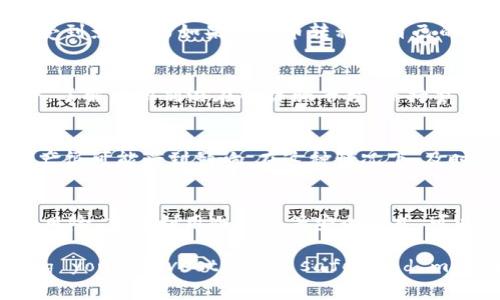 在讨论Tokenim或任何其他加密货币平台的安全性时，用户常常会担心如果平台跑路，自己钱包中的资产是否依然安全。接下来，我们将深入探讨这一问题，包括平台跑路的含义、数字资产的储存方式以及如何保障你的资产安全等方面。

平台跑路的含义
当我们谈论一个加密货币平台“跑路”时，通常是指该平台关闭或停止运营并带走用户的资金。这种情况在区块链和加密货币行业并不罕见，有些平台因为管理不善、欺诈行为或黑客攻击等原因而失去信任，最终导致用户的资金被锁定或丢失。

钱包的类型及其安全性
首先，了解你所使用的钱包类型对于保护资产至关重要。钱包主要分为热钱包和冷钱包。热钱包通常是在线钱包，与互联网连接，方便日常交易，但相对来说安全性较低，更容易受到攻击。冷钱包则是离线钱包，适合长期储存资产，安全性更高。若你在Tokenim等平台上使用的是属于自身控制的钱包（例如冷钱包），即便平台跑路，你的钱包中的币依然是安全的。

Tokenim的资产管理机制
一些加密交易平台采取托管式服务，这意味着用户的资产是由平台负责管理的。如果Tokenim属于这种模式，一旦发生跑路的情况，用户在平台上的资产可能会受到影响。而如果你将币转移到自己的钱包中，平台跑路并不会影响你的资产，因为私钥掌握在自己的手中，资产由你完全控制。

如何确保资产安全
为了保护你的加密资产，用户应采取一系列安全措施。例如，定期将资金转移到冷钱包，使用双重身份验证，确保只在正规网站上进行交易，定期更新密码等。此外，了解并识别潜在的诈骗平台，保持警惕，避免将大量资金存放在不明平台上，也是非常重要的。

如果发生情况你该如何应对
如果Tokenim或其他平台出现跑路的情况，首先要确认你是否有自己的私钥。如果你在平台上购买的币没有转移到个人的钱包，而是存放在平台上，那么你的资产很可能受到影响。在这种情况下，及时联系平台客服，了解是否有损失的补救措施，但最终能否拿回资产很难保证。

总结
在加密货币的世界里，平台的安全性和可信赖性至关重要。无论使用哪个平台，用户都应保持警惕并采取适当的安全措施来保护自己的资产。了解钱包的功能和风险，充分利用冷钱包等安全方式，可以有效减少因平台跑路可能带来的损失。

在加密货币的投资和交易中，Educating yourself about how digital assets are stored and how various platforms operate is key to keeping your investment safe and minimizing risks.!