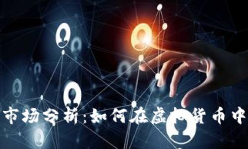 2023年涡轮币市场分析：如何在虚拟货币中获取300%收益
