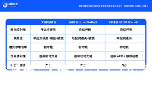 Tokenim钱包助记词长度详解：了解12、15、18、24字助记词的区别与应用