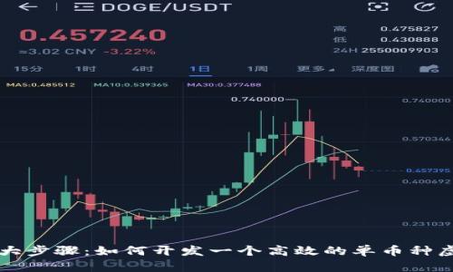 2023年7大步骤：如何开发一个高效的单币种虚拟币钱包