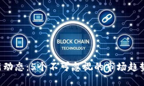2023年Tokenim最新动态：5个不可忽视的市场趋势与7个实用投资策略