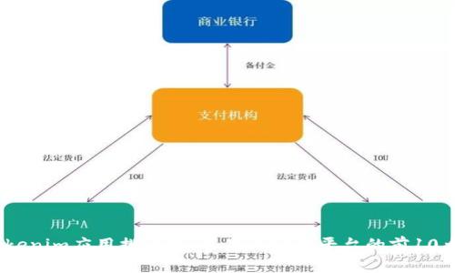 2023年Tokenim应用排行榜：苹果与安卓平台的前10大最佳选择