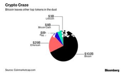 Tokenimtrx 似乎是一个特定的项目或概念，可能与加密货币、区块链技术或金融科技相关。然而，基于我的知识，该词汇并没有广泛被认可或定义。如果你能提供更多的上下文或细节，比如它在什么领域使用，或者它的背景信息，我可能能帮助你更好地理解它。

如果你有具体的内容或特定问题，欢迎进一步询问，我会尽力提供帮助。