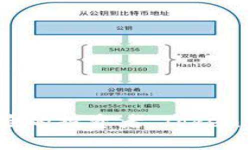   2023年Tokenim 2.0钱包下载与使用指南：6大特点让你的加密资产更安全  /   
 guanjianci Tokenim 2.0, 加密钱包, 下载教程, 数字资产安全 /guanjianci 

引言
在当今数字货币兴起的时代，选择一个安全、便捷的加密钱包尤为重要。Tokenim 2.0作为新一代加密钱包，提供了丰富的功能和强大的安全性，使得管理加密资产变得简单而高效。本文将为你详细介绍Tokenim 2.0钱包的下载方式、使用特点以及一些实用提示，帮助用户更好地管理自己的数字资产。

Tokenim 2.0钱包下载方式
要下载Tokenim 2.0钱包，你可以通过官方网站进行下载。访问Tokenim官网，通常在主页上都能看到下载链接。确保你选择适合自己操作系统的版本，无论你是使用Windows、macOS还是移动设备。此外，还可在主流应用商店，例如Google Play或Apple App Store中搜索“Tokenim 2.0”进行下载。通过这些途径下载的应用程序通常会更加安全，确保不会下载到恶意软件。

在下载完成后，按照提示进行安装。安装过程通常比较简单，只需要点击几下确认即可。若是在移动设备上，只需点击安装按钮，应用程序会自动下载并安装到你的设备上。

注册与创建钱包
安装完成后，打开Tokenim 2.0钱包应用，进入注册页面。你需要提供一些基本信息，包括电子邮件地址和密码。建议使用强密码，并启用双重认证以增强安全性。创建完成后，系统会生成一个助记词，这些助记词对于恢复钱包至关重要。务必将助记词安全地保存下来，切勿与他人分享。

Tokenim 2.0的六大特点
Tokenim 2.0钱包具备多项特色，形成了自己的竞争优势。下面将为你详细介绍这六大特点。

h41. 高级安全性/h4
安全性是加密钱包的首要考虑。Tokenim 2.0采用多层加密技术，确保用户的每一笔交易和存储的资产都在安全防护之下。应用内设定的双重认证、指纹识别和面部识别功能进一步增强了安全防护，防止未经授权的访问。

h42. 多种数字资产支持/h4
Tokenim 2.0支持多种主流数字资产，包括比特币、以太坊、莱特币等。用户可以在同一钱包中管理多种类型的加密货币，无需下载多个钱包，极大地提高了便捷性。此外，新增的Tokenim 2.0版本对新兴的数字资产也有支持，用户可以轻松应对市场上的变化。

h43. 用户友好的界面设计/h4
Tokenim 2.0注重用户体验，界面设计简洁直观。无论你是数字货币的新手还是有经验的交易者，都能轻松找到所需功能。从首页到交易历史，每个部分都经过精心设计，避免复杂的操作流程让人困惑。

h44. 实时市场数据/h4
为了帮助用户做出明智的投资决策，Tokenim 2.0提供实时市场数据。用户可以方便地查看各类数字资产的实时价格、涨跌幅等关键信息，这对于把握市场动向非常重要。不同于一些简单的钱包，Tokenim 2.0为用户提供了全面的市场分析工具。

h45. 交易快速便捷/h4
Tokenim 2.0在交易速度上表现出色。无论是发送还是接收数字资产，交易确认时间通常较短，用户不必长时间等待。此外，应用还支持二维码扫描，用户可以轻松进行P2P交易，极大地方便了日常使用。

h46. 社区和客户支持/h4
Tokenim 2.0非常重视用户反馈，建立了活跃的用户社区。无论你遇到任何问题，都可以通过官方社区或客服渠道及时寻求帮助。频繁更新的版本和不断改进的功能也彰显了Tokenim团队对用户体验的重视。

使用Tokenim 2.0的小贴士
在使用Tokenim 2.0钱包的过程中，以下几个小技巧将帮助你更好地保护自己的资产。

首先，定期更新应用程序。Tokenim团队会不断推出更新版本，包括新增功能和安全补丁，确保你的钱包始终在最佳状态。

其次，设置强密码和双重认证。虽然Tokenim 2.0本身具有较高的安全性，但额外的防护措施无疑能更好地保证你的资产安全。

还有，定期备份你的钱包。无论是助记词还是私钥，备份是确保你在设备意外丢失、损坏时能够恢复资产的关键步骤。

总结
Tokenim 2.0作为一款功能全面的加密钱包，以其卓越的安全性、便捷的用户体验和强大的市场支持能力，引领着加密资产管理的新潮流。无论你是刚入门的新手还是有一定经验的投资者，Tokenim 2.0都能满足你的需求。希望通过本文的介绍，你对Tokenim 2.0有了更全面的了解，并能够在日常使用中充分发挥其优势，安全高效地管理个人的数字资产。