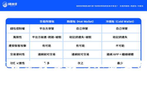 2023年虚拟币买币流程详解：5个简单步骤带你轻松入门