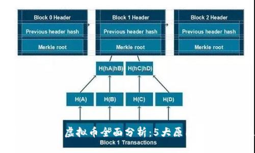 : 2023年GRASS虚拟币全面分析：5大原因让你投资更明智