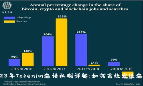 2023年Tokenim邀请机制详解：如何高效发送邀请？