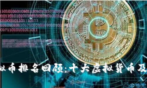 2017年虚拟币排名回顾：十大虚拟货币及其市场动态