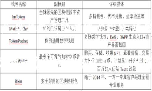 jiaoti如何使用Tokenim管理比特币账户的5个实用技巧/jiaoti  
Tokenim, 比特币, 钱包管理, 账户安全/guanjianci  

什么是Tokenim？  
Tokenim是一个旨在简化数字资产管理的工具，特别是比特币账户。随着加密货币市场的逐步发展，越来越多的用户开始接触和使用数字货币。而Tokenim正是应对这一需求而生的，它不仅提供了方便的账户管理功能，还有强大的安全保护措施。  

Tokenim的主要功能  
Tokenim的设计理念是让每个用户都能更轻松地管理自己的数字资产。在Tokenim上，你可以轻松查看你的比特币余额、交易记录以及资产变动情况。同时，它还集成了一系列便捷的功能，比如一键交易、实时行情查询等，极大提升了用户体验。  

如何创建Tokenim比特币账户  
创建Tokenim账户的步骤非常简单，用户只需下载Tokenim应用程序，并按照提示进行注册。通常，用户需要填写基本信息，可能还会需要进行身份验证以确保账户安全。完成后，你将获得一个唯一的钱包地址，可以用来接收比特币和其他数字资产。  

安全性至关重要  
在数字资产管理中，安全性永远是重中之重。Tokenim采取了多种安全措施来保护用户资产，包括双重身份验证、加密存储及定期安全审核等。用户还可以设置复杂的密码和安全问题，以进一步增强账户的防护力度。确保你的账户信息不被泄露，是保护自己资产的第一步。  

管理比特币账户的5个技巧  
1. **定期查看账户活动**：定期登录Tokenim，检查你的交易记录和账户余额，确保没有未知的交易。这可以帮助你及时发现任何可疑活动，并采取相应措施。  
2. **使用强密码**：选择一个复杂的密码，以减少被恶意攻击的机会。避免使用个人信息，并定期更改密码，这样可以提高账户安全。  
3. **启用多重身份验证**： Tokenim支持多种身份验证方式，你可以设置SMS、邮件或其他方式的提醒，以增加安全性。  
4. **注意网络安全**：当你在不受信任的网络上访问Tokenim时，尽量避免进行任何交易操作。使用VPN和防病毒软件可以增加额外的安全防护。  
5. **定期备份数据**：确保定期备份你的钱包文件和重要信息，以防意外丢失。这些备份可以存储在多个安全的地方，保证在必要时能够及时恢复。  

比特币交易体验  
Tokenim还致力于用户的比特币交易体验。通过提供实时的市场行情、交易所信息和各类市场分析，用户可以做出更明智的交易决定。此外，Tokenim为用户提供了一键交易功能，简化了交易流程，使得交易变得更快更便利。  

结语  
Tokenim为比特币用户提供了一个方便、安全和高效的数字资产管理方案。通过应用中提供的各种功能和技巧，用户可以更加轻松地管理自己的比特币账户，实现更高效的资产增值。适时的检视账户状态和采取必要的保护措施，可以让你的投资旅程更加顺利。如果你对Tokenim感兴趣，不妨下载试用，体验一下管理比特币账户的新方式。  

从整体来看，Tokenim不仅仅是一个钱包管理工具。它融入了更多用户友好的设计理念，努力为用户提供更好的金融科技体验。在这个数字货币的新时代，选择一个合适的管理工具是十分重要的，Tokenim无疑是值得推荐的选择之一。