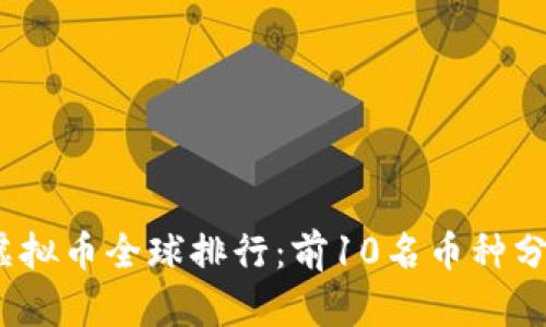 2023年虚拟币全球排行：前10名币种分析与趋势