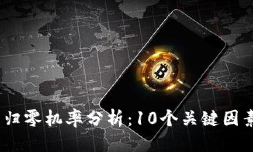 2023年虚拟币归零机率分析：10个关键因素让你清楚风险
