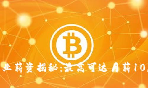 2023年虚拟币客服行业薪资揭秘：最高可达月薪10,000元，业内趋势前瞻