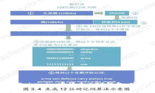 如何在Tokenim中添加BTT钱包：完整指南