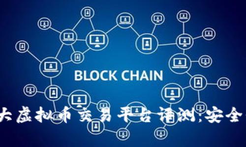 2023年中国十大虚拟币交易平台评测：安全性与收益率解析