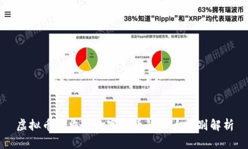 虚拟币与央行数字货币的五大区别解析