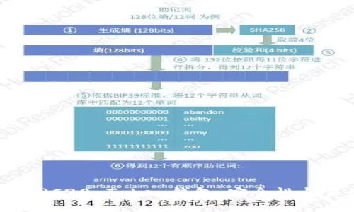 2023年十大推荐ERC20 Token钱包：安全性与易用性的完美结合