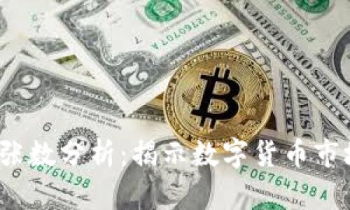 2023年虚拟币合约张数分析：揭示数字货币市场的最新趋势与动态
