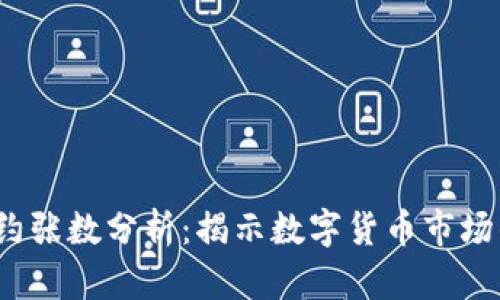 2023年虚拟币合约张数分析：揭示数字货币市场的最新趋势与动态