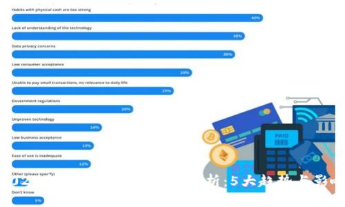 2023年虚拟币发电现状分析：5大趋势与影响
