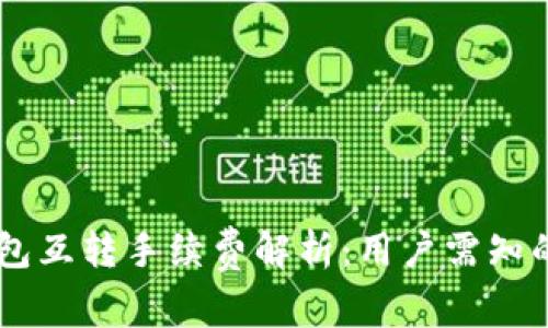 Tokenim钱包互转手续费解析：用户需知的5个关键点