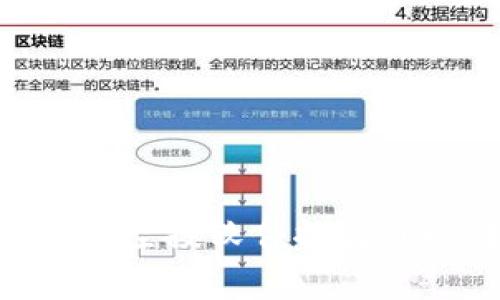 2023年5大最佳虚拟币空投软件推荐，助你轻松获取免费代币
