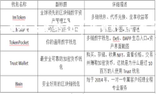   2023年如何利用Tokenim实现跨国转账：5大优势与7个操作步骤 / 

 guanjianci 跨国转账, Tokenim, 数字货币, 区块链技术 /guanjianci 

引言
随着全球经济一体化的加速，跨国转账成为了越来越多个人和企业的日常需求。传统银行的转账方式往往费用高昂、处理时间较长。数字货币和区块链技术的兴起，为跨国转账提供了新的解决方案。其中，Tokenim作为一种新兴的数字货币，具有快速、安全和低成本的特点，正在逐步被越来越多的人所认可。本文将详细探讨如何利用Tokenim进行跨国转账，包括它的优势以及具体的操作步骤。

Tokenim的五大优势

h41. 低手续费/h4
传统银行在处理跨国转账时，通常会收取较高的手续费。有时，这些费用会占到转账金额的一部分。而使用Tokenim进行转账，手续费大幅降低，甚至可以忽略不计。对于那些经常进行跨国交易的人来说，手续费的节省将直接影响他们的利润。

h42. 转账速度快/h4
传统的跨国转账往往需要几天时间，特别是在周末和节假日，延迟更是常态。而借助Tokenim，可以实现几乎即时的转账。这意味着资金能够更快到达收款方，提升了资金流动效率。

h43. 高安全性/h4
Tokenim建立在区块链技术的基础上，所有的交易都被记录在一个去中心化的账本上。这意味着数据难以被篡改，交易的透明性和安全性大大提升。不论是对个人用户，还是对企业来说，资金安全都是重中之重。

h44. 全球化接入/h4
Tokenim支持多国、多币种的交易，没有地域限制。这对于跨国企业尤其重要，可以简化国际业务的结算过程。同时，Tokenim能够无缝连接到多个金融系统，使得跨国交易更加便利。

h45. 用户友好的界面/h4
Tokenim在用户体验上也下了很大功夫，操作界面，用户只需几步就能完成转账。即使是非专业人士，也可以轻松上手，快速完成资金转移。

Tokenim跨国转账的具体操作步骤

h4步骤一：注册Tokenim账户/h4
不论是个人用户还是企业用户，使用Tokenim的第一步是注册账户。在注册过程中，用户需要提供基本的身份信息以及一些验证文件。这一步的核心在于确保账户的安全性，后续所有的交易都将围绕这一账户进行。

h4步骤二：完成身份验证/h4
为了保障用户的安全，Tokenim会对每个账户进行身份验证。这包括提交个人身份证明、地址证明等文件。验证通过后，用户方才可以开始进行跨国转账。这个过程一般较快，但具体时间会因国家和提交的文件类型而有所不同。

h4步骤三：绑定银行账户或数字钱包/h4
在账户创建并验证后，用户需要绑定自己的银行账户或数字钱包。Tokenim支持多种方式用于存取款，用户可以根据自己的需求灵活选择。绑定过程一般也较为简单，用户只需按照指引输入相关信息即可。

h4步骤四：选择转账金额和币种/h4
用户在进行跨国转账前，需要选择具体的转账金额以及币种。Tokenim同时支持多种货币，因此用户可以自由选择将其资金转账到不同国家的对应币种。这一步骤需要注意的是，用户应详细了解目标国家的外汇政策和转账限制，以免出现意外的障碍。

h4步骤五：确认交易信息/h4
输入完转账金额后，系统会显示全部的交易信息，包括接收方信息、手续费以及预估的转账时间等。用户需要仔细核对这些信息，确保无误后再进行下一步操作。这个环节是为了避免因输入错误而带来的不必要麻烦。

h4步骤六：进行转账/h4
确认交易信息后，用户可以选择“确认转账”。系统会立即处理用户的请求，并生成相应的交易凭证。用户也可以通过平台直接查看交易状态，了解自己资金的流动情况。

h4步骤七：接收转账通知/h4
一旦交易完成，Tokenim会向用户发送通知，以确认资金已经成功转入接收方账户。用户可以通过平台查询自己的交易记录，确保这笔跨国转账如期完成。

如何提高Tokenim跨国转账的效率
虽然Tokenim已经提供了一个高效的跨国转账平台，但用户也可以通过以下方式进一步提升转账效率：

h41. 了解市场行情/h4
在进行大额转账前，建议用户先了解相关市场行情和汇率波动，这将帮助用户选择更合适的时机进行转账，从而减少不必要的损失。

h42. 提前进行身份验证/h4
在需要进行多次跨国转账时，提前完成身份验证将节省时间。用户可以在注册时就进行相关验证，确保后续操作更加顺畅。

h43. 充分利用Tokenim的客户服务/h4
如果用户在转账过程中遇到任何问题，不妨及时联系Tokenim的客服团队。专业的客服团队能够提供支持，帮助用户解决问题，提高转账效率。

总结
跨国转账不再是一项复杂的任务，Tokenim通过其独特的数字货币及区块链技术，将这一过程变得简单高效。通过本文的介绍，希望能够帮助读者更好地利用Tokenim实现跨国转账。面对未来的数字货币时代，我们也应继续关注相关技术和市场的变化，以便更好地个人及企业的资金流动。

最后，随着数字货币的快速发展，Tokenim的应用前景也将越来越广阔。无论是个人用户还是企业，对于跨国转账的需求日益显著，选择Tokenim无疑是顺应时代潮流的一大步。