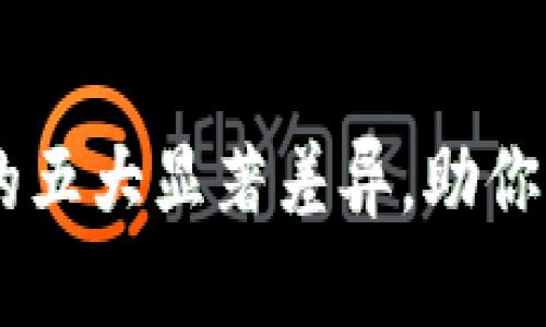 深入分析：Tokenim与火币钱包的五大显著差异，助你选择最适合的数字资产管理工具