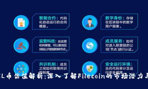 2023年FIL币估值解析：深入了解Filecoin的市场潜力与未来趋势