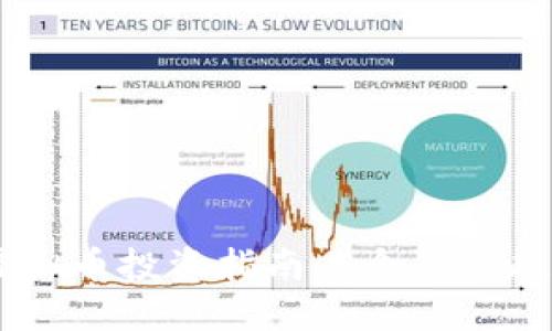 2023年GFX虚拟币投资指南：5个关键趋势你需要了解