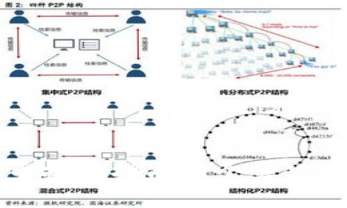2023年Coinicle虚拟币投资指南：7个关键因素教你如何成功入场
