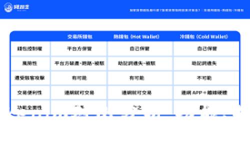 2023年TokenPocket与Tokenim对比分析：功能、特点与用户体验的全面评测