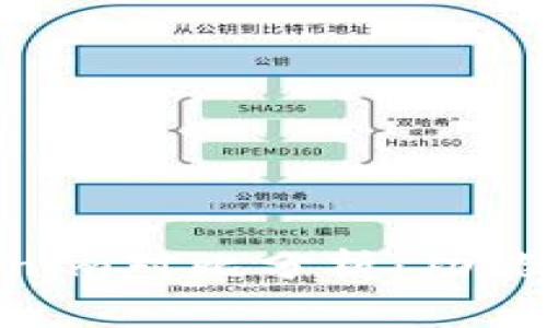 2023年TokenPocket与Tokenim对比分析：功能、特点与用户体验的全面评测