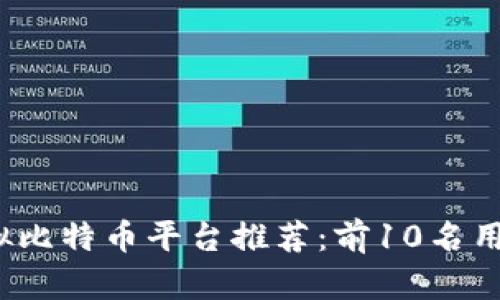 2023年全球最佳虚拟比特币平台推荐：前10名用户体验与安全性分析