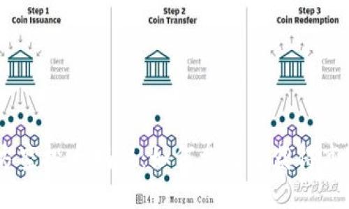 2023年Tokenim项目方空投大揭秘：如何参与及获得高达5000 TOKEN的机会