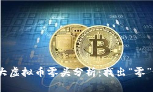 2023年十大虚拟币零头分析：找出“零”最多的币种