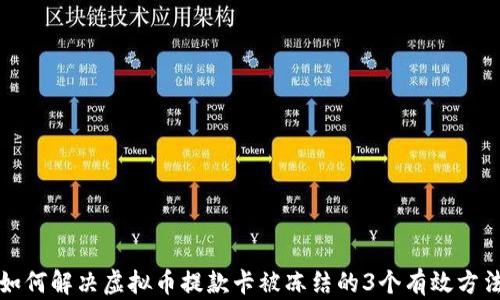 
如何解决虚拟币提款卡被冻结的3个有效方法